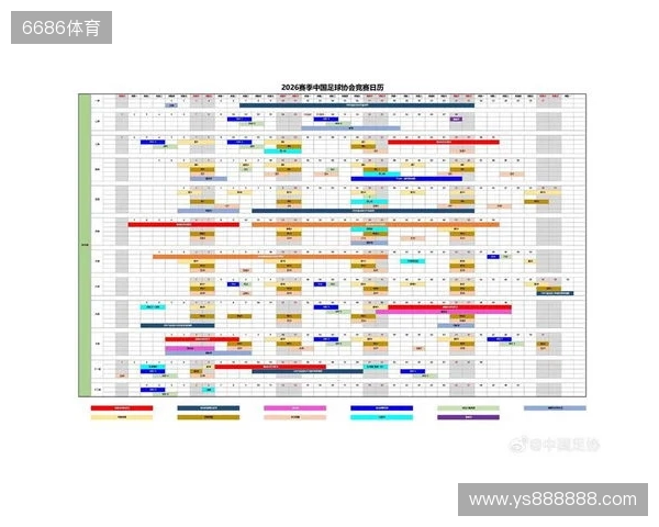 朱艺：新赛季中超赛程宽裕很多，全年仅有三个一周双赛